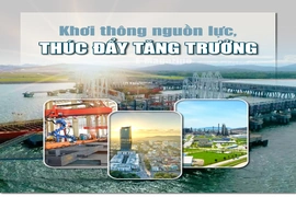 [E-Magazine] Khơi thông nguồn lực, thúc đẩy tăng trưởng