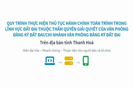 Quy trình thực hiện thủ tục hành chính toàn trình trong lĩnh vực đất đai