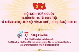 Hội nghị toàn quốc quán triệt và triển khai một số Nghị quyết, Chỉ thị của Bộ Chính trị