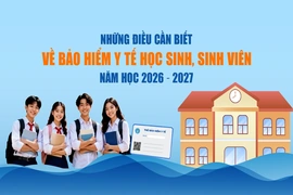 Những điều cần biết về bảo hiểm y tế học sinh, sinh viên năm học 2026 - 2027