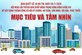 Nghị quyết 18-NQ/TW: Mục tiêu và tầm nhìn về xây dựng thành công xã hội kỷ cương, an toàn, văn minh, hài hòa, phát triển