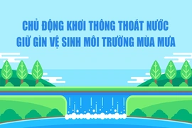 Chủ động khơi thông thoát nước, giữ gìn vệ sinh môi trường mùa mưa