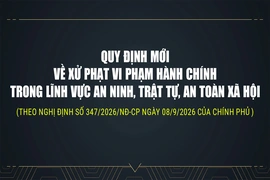 Quy định mới về xử phạt vi phạm hành chính trong lĩnh vực an ninh - trật tự, an toàn xã hội