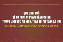 Quy định mới về xử phạt vi phạm hành chính trong lĩnh vực an ninh - trật tự, an toàn xã hội