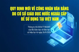 Quy định mới về công nhận văn bằng do cơ sở giáo dục nước ngoài cấp để sử dụng tại Việt Nam
