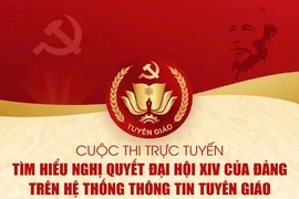 Cuộc thi trực tuyến tìm hiểu Nghị quyết Đại hội XIV của Đảng trên Hệ thống thông tin Tuyên giáo