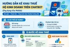 Hộ kinh doanh kê khai thuế qua Chatbot như thế nào?
