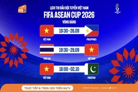 MyTV chính thức sở hữu bản quyền FIFA ASEAN Cup 2026