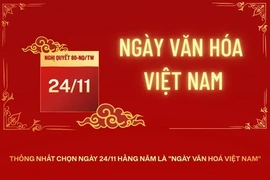Xây dựng “Ngày Văn hóa Việt Nam - 24/11” trở thành thương hiệu văn hóa quốc gia