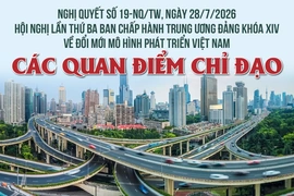 Nghị quyết 19-NQ/TW: Các quan điểm chỉ đạo về đổi mới mô hình phát triển Việt Nam