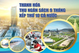 [E-Magazine] Thanh Hoá thu ngân sách 9 tháng xếp thứ 10 cả nước