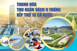 [E-Magazine] Thanh Hoá thu ngân sách 9 tháng xếp thứ 10 cả nước
