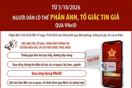 Người dân có thể phản ánh, tố giác tin giả qua VNeID từ ngày 5/10/2026