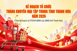 Kế hoạch tổ chức Tháng khuyến mại tập trung tỉnh Thanh Hóa năm 2026
