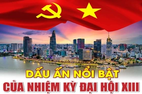 Dấu ấn thành tựu nổi bật của nhiệm kỳ Đại hội XIII