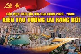 Các mục tiêu lớn của giai đoạn 2026-2030: Kiến tạo tương lai rạng rỡ!