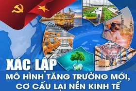 Xác lập mô hình tăng trưởng mới, cơ cấu lại nền kinh tế
