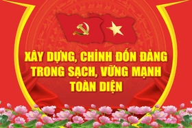 Xây dựng, chỉnh đốn Đảng trong sạch, vững mạnh toàn diện