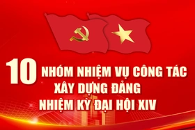 10 Nhóm nhiệm vụ công tác xây dựng Đảng nhiệm kỳ Đại hội XIV
