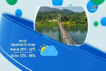 Bản tin cảnh báo thiên tai và thời tiết ngày 01/8/2026