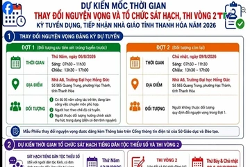 Sở Giáo dục và Đào tạo Thanh Hóa đưa vào vận hành Fanpage chính thức