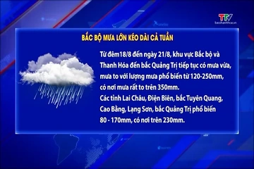 Bắc bộ mưa lớn kéo dài cả tuần