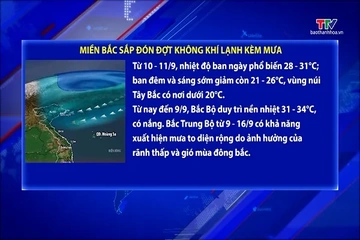Miền Bắc sắp đón đợt không khí lạnh kèm mưa