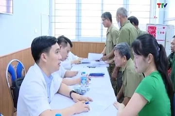 Nhân viên y tế được hưởng phụ cấp ưu đãi nghề cao nhất 80%