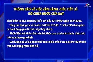 Thông báo về việc vận hành, điều tiết lũ hồ chứa nước Cửa Đạt