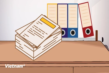 Ban hành Danh mục bí mật nhà nước lĩnh vực tổ chức, cán bộ, lao động và xã hội