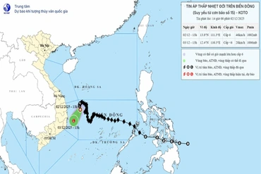 Áp thấp nhiệt đới suy yếu thành vùng áp thấp vào ngày 3/12