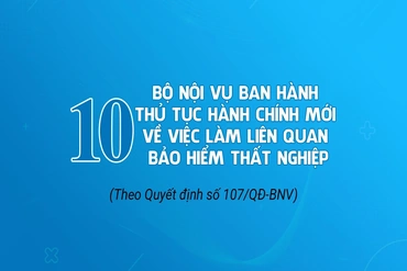 [Infographics] Bộ Nội vụ ban hành 10 thủ tục hành chính mới về việc làm liên quan bảo hiểm thất nghiệp