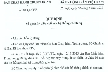 Toàn văn Quy định 183-QĐ/TW quản lý biên chế của hệ thống chính trị