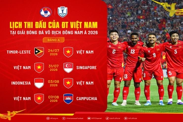 Indonesia chốt sân tiếp đón tuyển Việt Nam tại AFF Cup 2026; Thổ Nhĩ Kỳ cùng Haiti sớm rời World Cup 2026