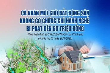 Cá nhân môi giới bất động sản không có chứng chỉ hành nghề bị phạt đến 60 triệu đồng