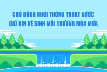 Chủ động khơi thông thoát nước, giữ gìn vệ sinh môi trường mùa mưa