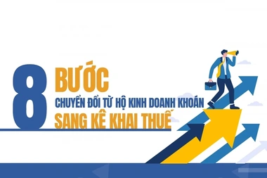 Chuyển đổi từ thuế khoán sang kê khai: Hộ kinh doanh cần làm gì để tránh rủi ro?