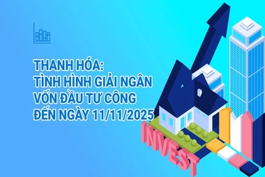 [Infographics] Tình hình giải ngân vốn đầu tư công tỉnh Thanh Hóa đến ngày 11/11/2025