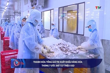 Bản tin Tài chính – Thị trường ngày 26/7/2026