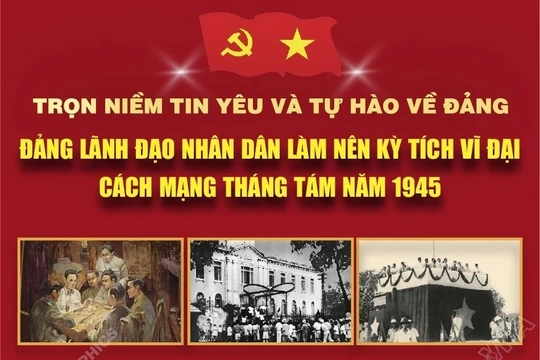 Trọn niềm tin yêu và tự hào về Đảng