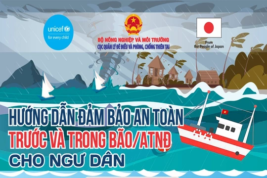 [Infographics] Hướng dẫn đảm bảo an toàn trước và trong bão, áp thấp nhiệt đới cho ngư dân