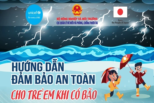 [Infographics] Hướng dẫn đảm bảo an toàn cho trẻ em khi có bão