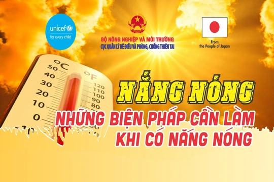 [Infographics] Nắng nóng: Những biện pháp cần làm khi có nắng nóng