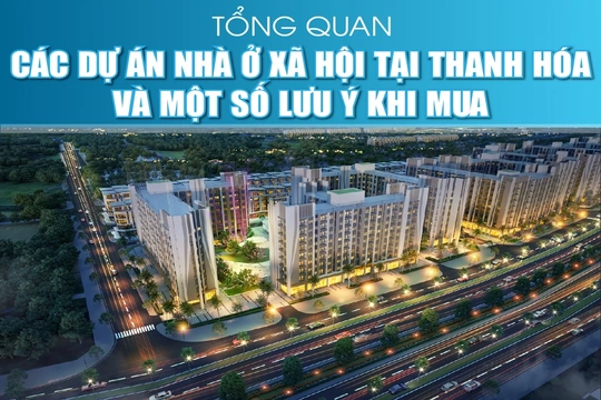 [Infographics] Tổng quan các dự án nhà ở xã hội tại Thanh Hóa và một số lưu ý khi mua
