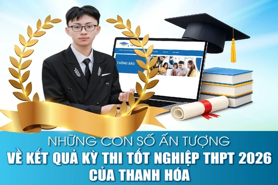 Những con số ấn tượng về kết quả thi tốt nghiệp THPT 2026 của Thanh Hóa