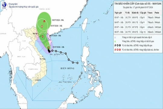 Bão số 1 cách Bạch Long Vĩ 320km,&nbsp;dự báo các tác động của bão