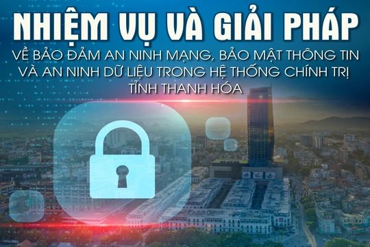 Nhiệm vụ và giải pháp về đảm bảo an ninh mạng, bảo mật thông tin và an ninh dữ liệu trong hệ thống chính trị tỉnh Thanh Hóa