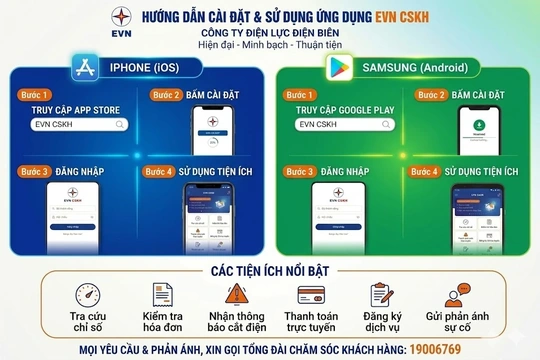 Hướng dẫn cài đặt và sử dụng ứng dụng chăm sóc khách hàng EVN