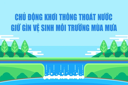 Chủ động khơi thông thoát nước, giữ gìn vệ sinh môi trường mùa mưa
