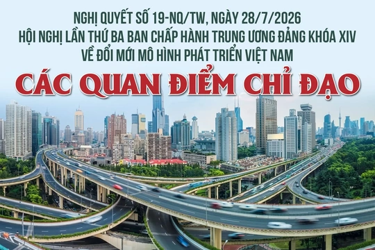 Nghị quyết 19-NQ/TW: Các quan điểm chỉ đạo về đổi mới mô hình phát triển Việt Nam
